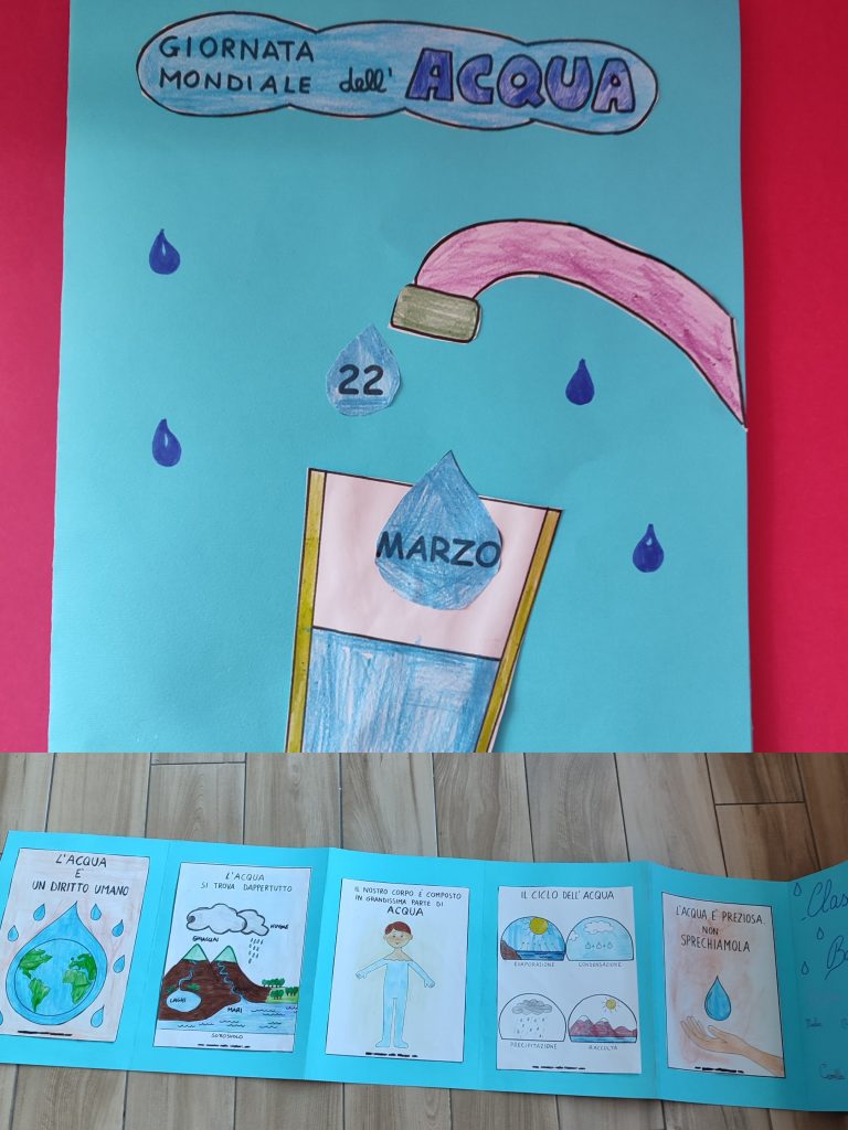 Scopri di più sull'articolo Giornata dell’acqua – Classe 2A della Scuola Primaria di Baranello